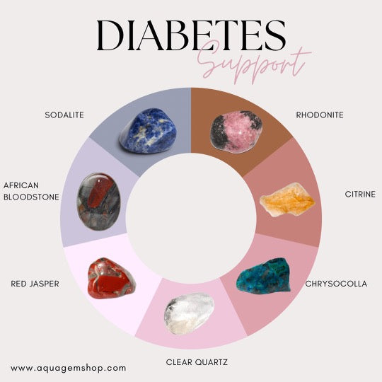 Diabetes Support